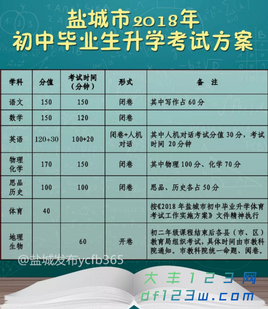 搜狗截图18年02月28日0927_2.png